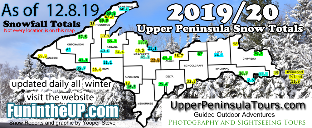 Upper Peninsula Snowfall Map Season Totals up to December 8th, 2019